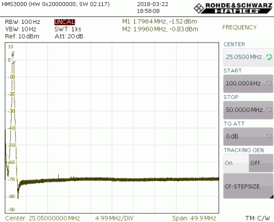 160m Weitabselektion.gif