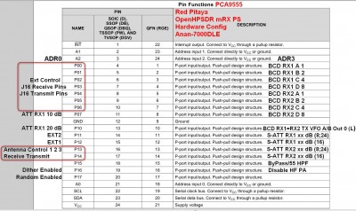 PCA9555pin_ADR0_ADR3.jpg