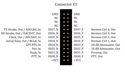 RP-E1conn.png