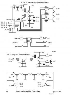 RP-schema.png