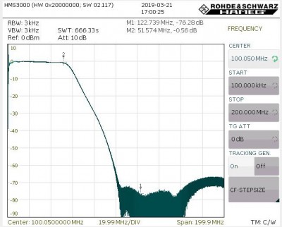 TP bis 200MHz.JPG