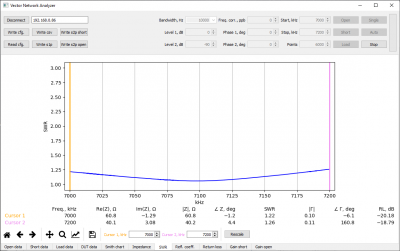 Antenne 2.png