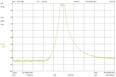 Bandfilter Helix 4fach.jpg