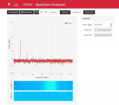 Spectum_Analyzer.JPG