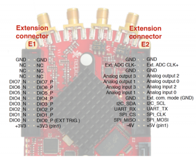 Extension_connector.png