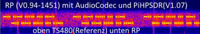 CW-Latenz-35WpM_mit_Codec.png